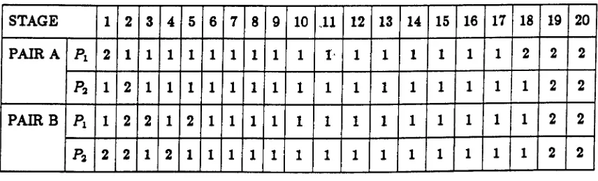 Figure 2.3.2 