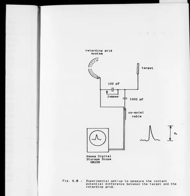 Fig. 5 .