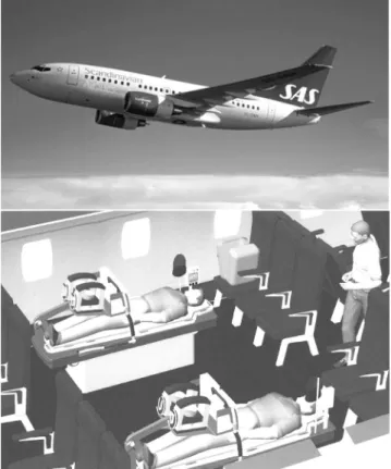 Fig. 6 Swedish National Medevac. Within six hours, a regular SAS passenger aircraft can be converted to transport six intensive care patients and a further 20 more or less severely injured