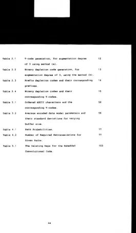 Table 2.1T-code generation, for augmentation degree 
