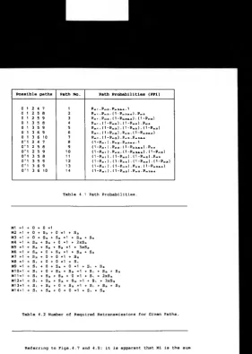 Table 4.1 Path Probabilities.