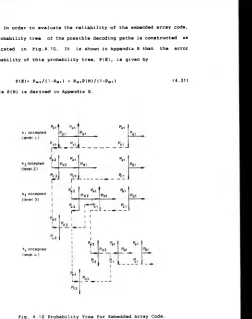 Fig. 4.10 Probability Tree for Embedded Array Code.