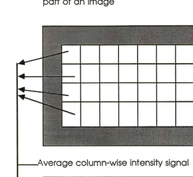 Figure 5 Two modules connected via an input/output relationship. 