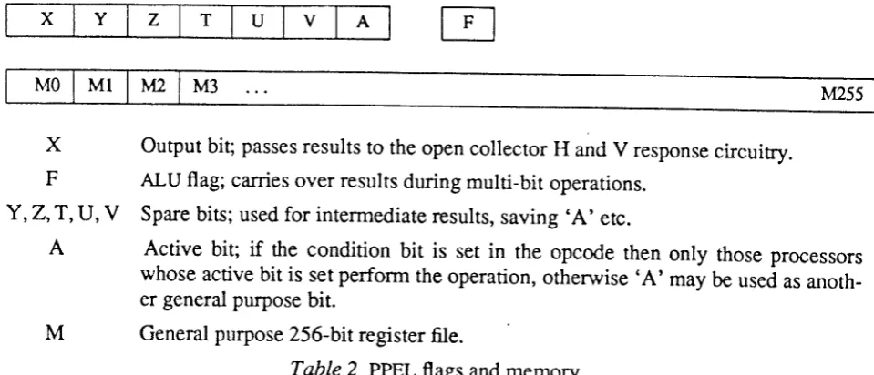 Fig.2 Use of the FW responder mesh