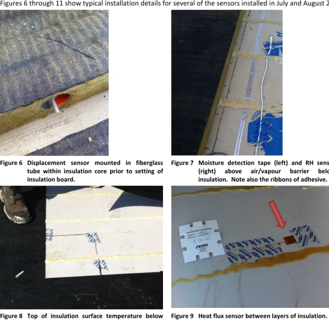 Figure 6   Displacement  sensor  mounted  in  fiberglass  tube  within  insulation  core  prior  to  setting  of  insulation board