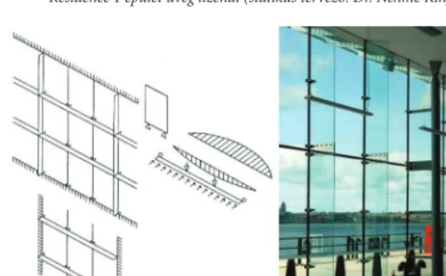 Fig. 4.   Multi-storey glass columns with use of Pilkington Planar™ coupling system [1,  8]: Cruise Liner Ferry Terminal, Liverpool, UK