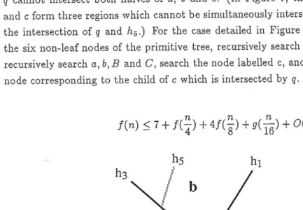 If Figure 7 U is free the intersection with q is similar to Figure 8. Here at most two of A, B and 