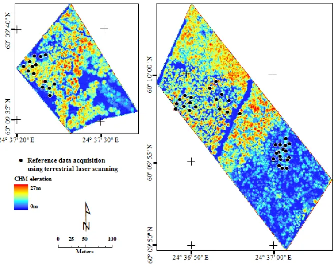 Figure 1. Site A (Left) and Site B (Right), tree heights shown as color-coded canopy  height model (CHM)