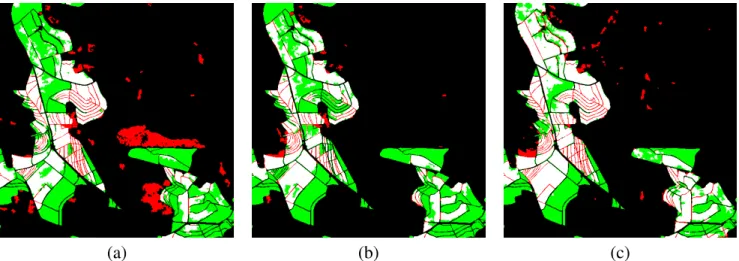 Fig. 8. A result obtained with the proposed method in feedback steps 9 (a), 10 (b), and 40 (c) for the experiment presented in Figure 7.