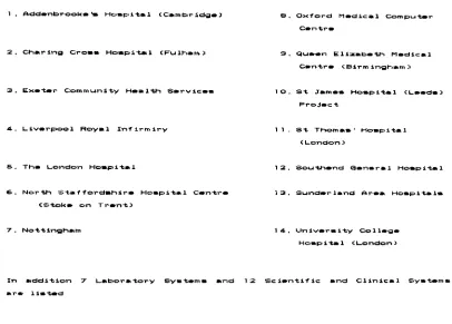 TABLE 2.1 HOSPITAL SYSTEMS INCLl.JOEO IN THE NHS EXF'ERIMENTAL COMPUTER PROGRAMME (4) 