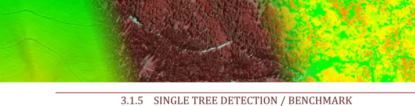 Figure	11:	Study	areas	used	for	the	single	tree	detection	benchmark	
