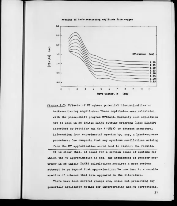 Figure 2.7: Effects of HT sphere potential discontinuities on 