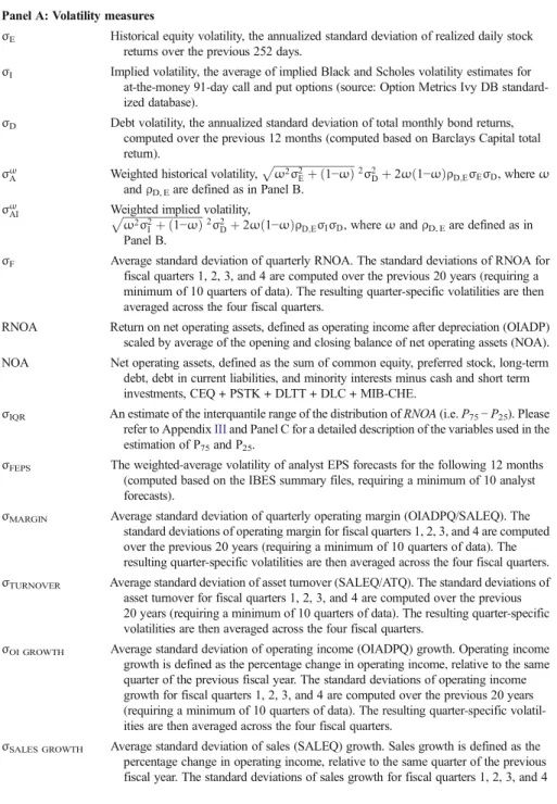 Table 12 Compustat/CRSP mnemonics in parentheses