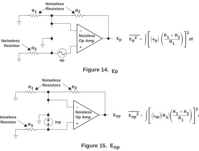 Figure 14. Ep