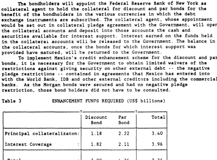 Table  3  ENHANCEMENT  FUNDS REQUIRED (US$ billions)