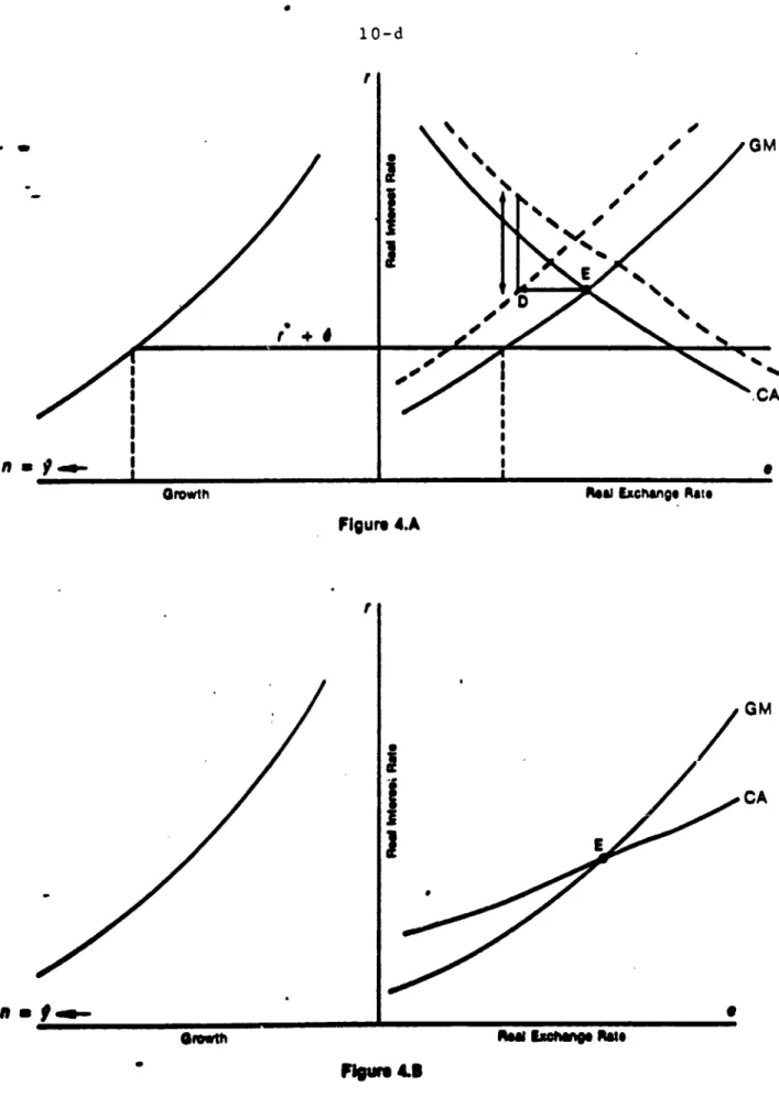Figure  CA