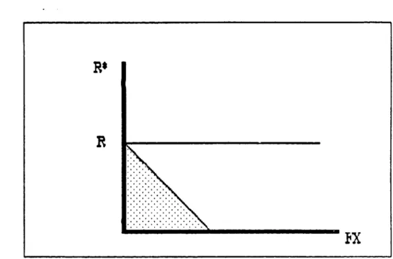 FIG. la