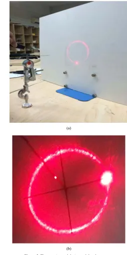Figure 5. The experimental device and the phenomenon. 