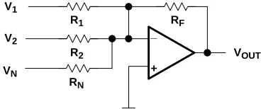 Figure 3–4. The Adder Circuit