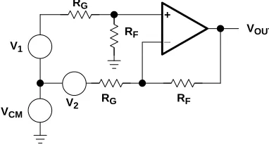 Figure 3–7. T Network in Feedback Loop