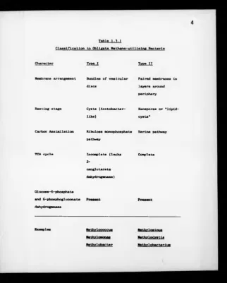 Table 1.3.1