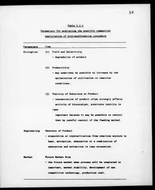 Table i.2 .1