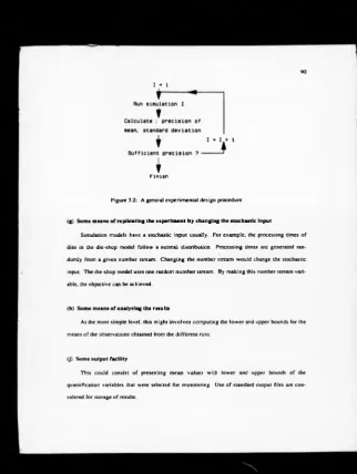 Figure 3.2: A general experimental design procedure