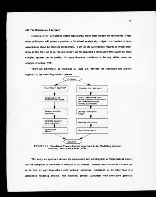 FIGURE 2.1 : Simulation Versus Analytic Approach to the Modelling Solution Process (Davis & McKeown, 1984)