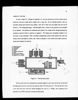 Figure 3.1 : The die-shop model