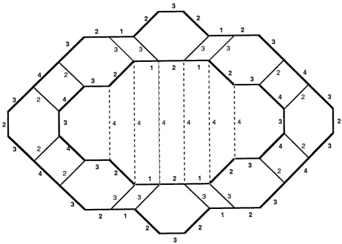 Figure 12: Two nested singular cycles