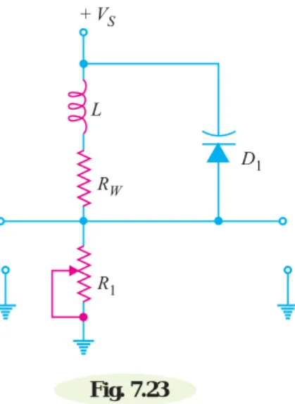Fig. 7.22 shows the curve between reverse bias voltage V R  across varactor diode and total junction capacitance C T 