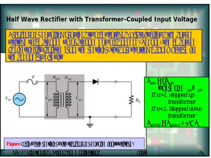 Figure Half-wave rectifier with transformer-coupled input voltage.