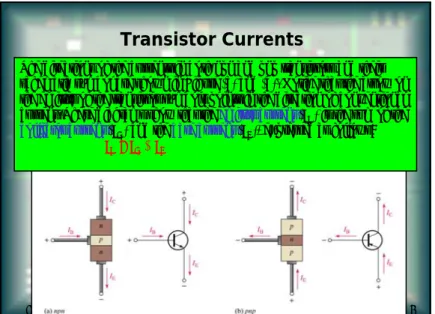 Figure shows the proper bias  arrangement for npn transistor for active operation as an  amplifier.Notice that the  base-emitter (BE) junction is  forward-biased and the  base-collector (BC) junction is  reverse-biased