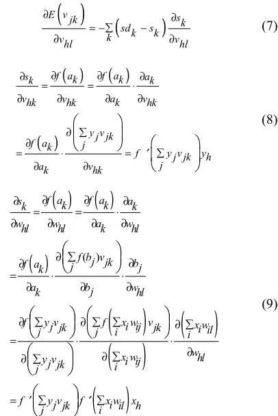 Figure 1. MLP network architecture. 