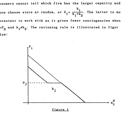 figure 1 Note that we assume that there are no income effects. as these 