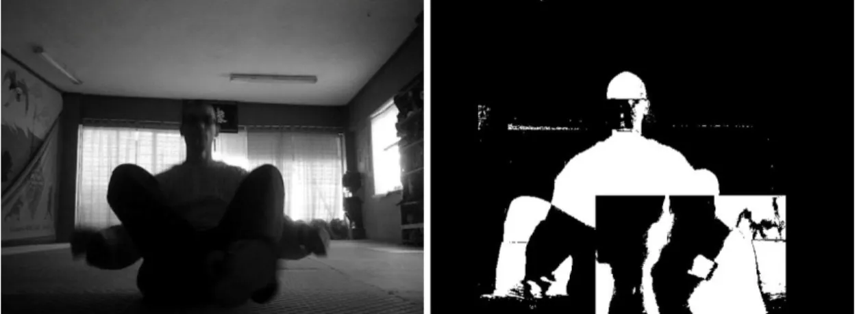 Figure 8: Background adaptation during time 