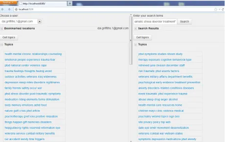 Figure 1. Thematic analysis on the content (left side) and web searching of the similar terms (right side) in order to compare the results.