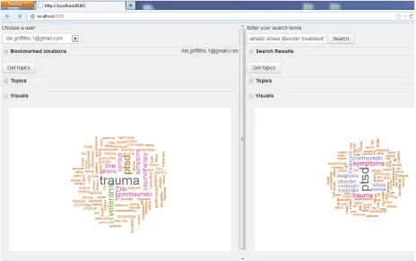 Figure 2. Visualization of the results.