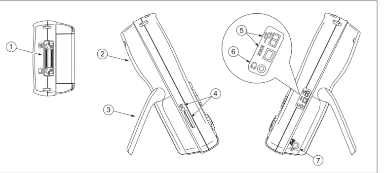 Figure 1-2. Tester Side and Top Panel Features