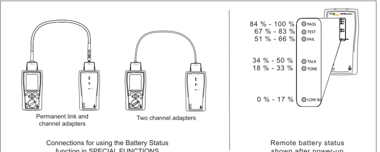 Figure 1-5. Checking the Battery Status 