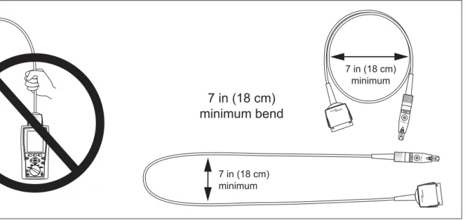 Figure 1-7. Handling Guidelines for Permanent Link Adapters 