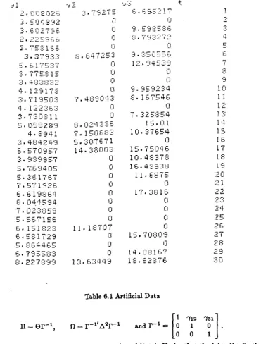Table 6.1 Artificial Data