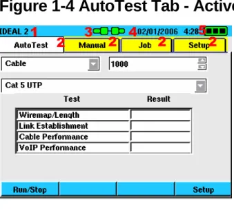Figure 1-4 AutoTest Tab - Active 
