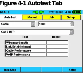 Figure 4-1 Autotest Tab 