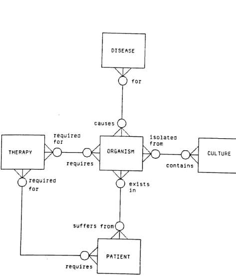 Figure BS.8 