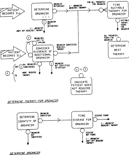 Figure BS.9 