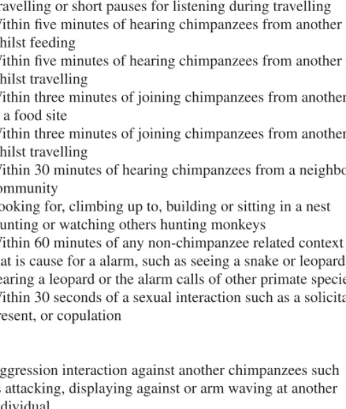 Table 2. Definitions and activity budgets of contexts and behavioural inter- inter-actions used to calculate expected values.