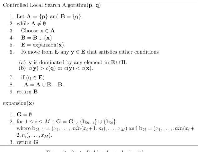 Figure 2: Controlled local search algorithm.