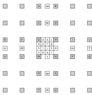 Fig. 2  SIMD instruction registers. 