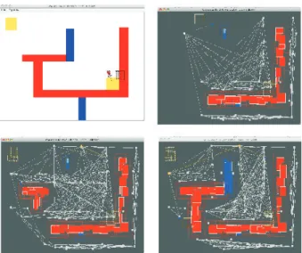Figure 5: Example of Simulation